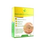The Electrolyte Balance Formula contributes to normal energy metabolism