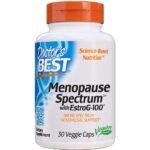 The menopausal spectrum with EstroG-100 contains a patented