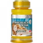 It acts on the body during menopause.
