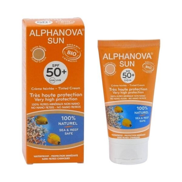 A sunscreen without nanoparticles will provide the skin with high protection against UVB and UVA