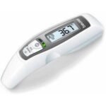 Ohrthermometer, Stirnthermometer