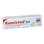 stops the pain from lidocaine