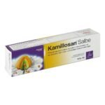 Relieves skin and mucous membrane inflammation