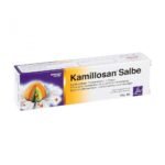 Relieves skin and mucous membrane inflammation
