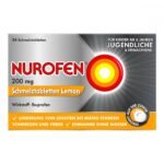 for mild to moderately severe pain