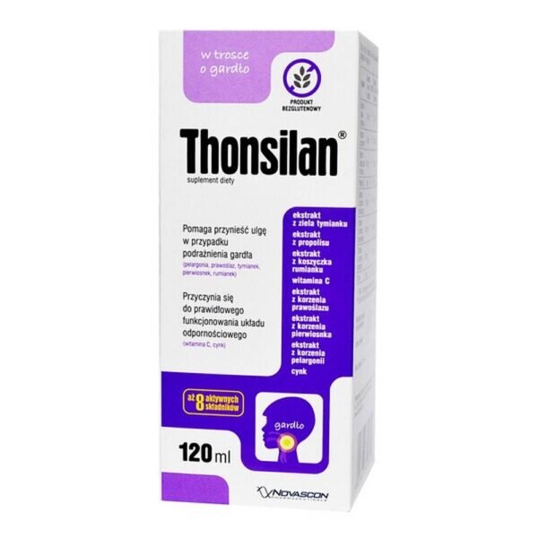 THONSILAN - a dietary supplement that contains ingredients that have a soothing effect on the mouth and throat. The product is intended for children from 4 years of age.