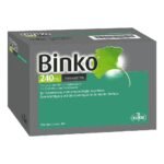 The preparation contains a dry extract from Ginkgo biloba leaves.