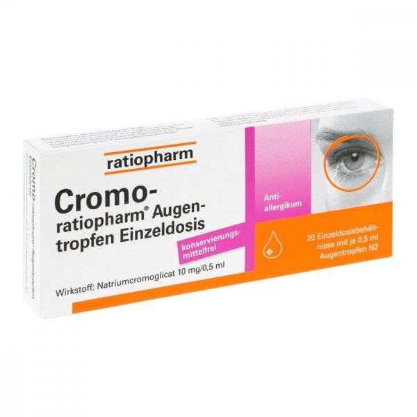 against allergic conjunctivitis
