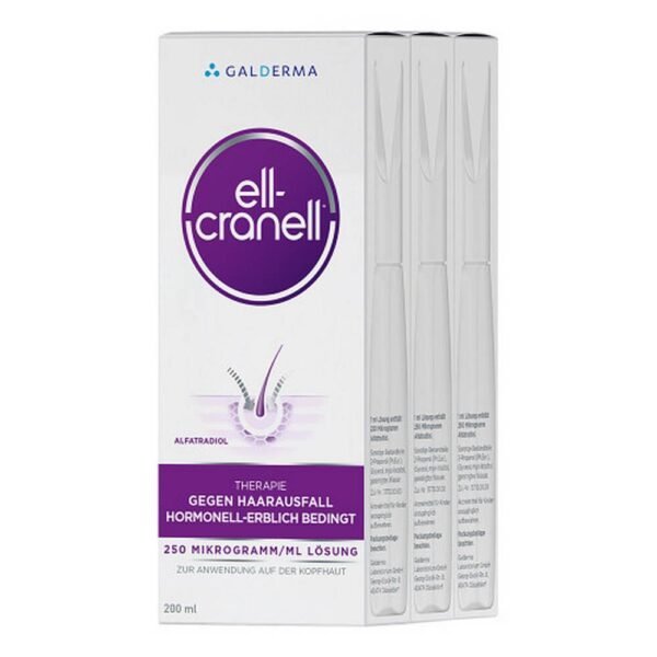 To increase the reduced anagen hair rate in mild androgenetic alopecia (hormonally hereditary hair loss) in men and women.