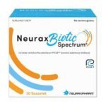 NeuraxBiotic Spectrum - пищевая добавка, содержащая пробиотические бактерии Lactobacillus plantarum PS128. Продукт предназначен для взрослых.