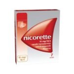 Nicorette Patches is indicated in the treatment of nicotine addiction and promotes smoking cessation in smokers motivated to quit.