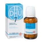 The drug is the remedy for painful conditions and cramps, neuralgia and itching are also relieved.