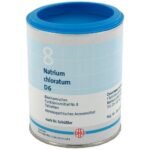 The application takes place exclusively due to the long-term use in this therapy. It is a registered homeopathic medicinal product, so please read the package insert without specifying a therapeutic indication.