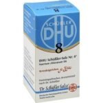 The application takes place exclusively due to the long-term use in this therapy. It is a registered homeopathic medicinal product, so please read the package insert without specifying a therapeutic indication.