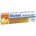 For use in adults and adolescents over 14 years in pain, inflammation and swelling.