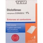 This medication is indicated for the short-term symptomatic treatment of local pain in mild trauma