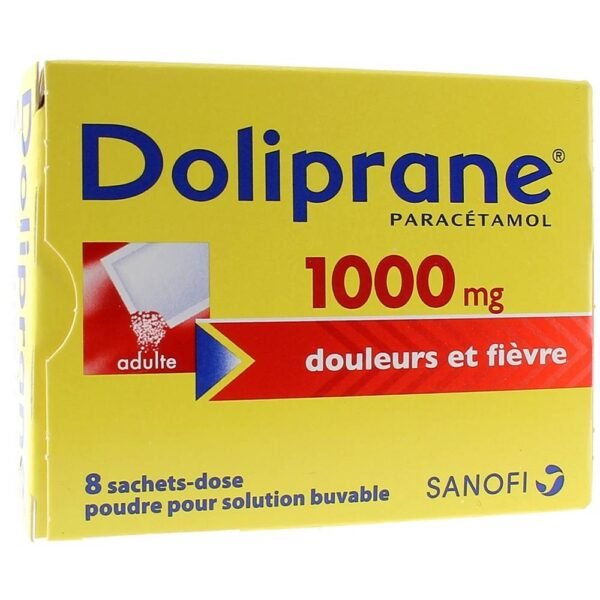 Pharmacotherapeutic group: OTHER ANALGESICS AND ANTI-PYRETICS-ANILIDES