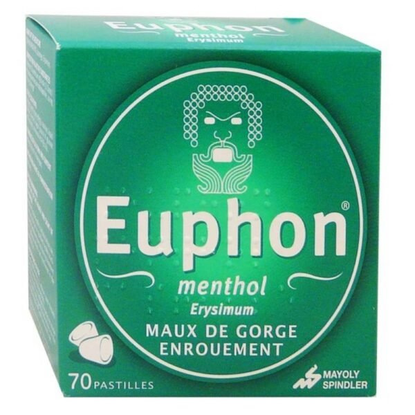 Euphon ментол таблетку-это препарат на основе растения традиционно используется, чтобы успокоить боль в горле и/или enrouements пассажиров.
