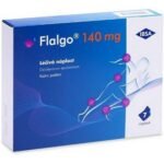 Flalgo belongs to a group of medicines called non-steroidal anti-inflammatory drugs (NSAIDs). NSAIDs reduce pain and inflammation. The product is intended for adults and adolescents over 16 years of age.