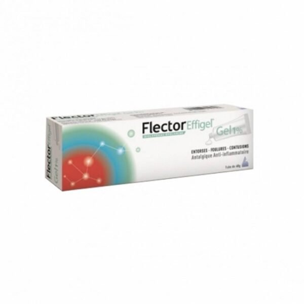 This medicine is indicated as a short-term local treatment