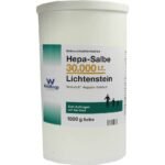 For supportive treatment in case of acute Swelling after blunt injuries.
