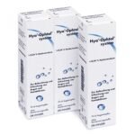 if your eyes feel dry, sting or tired