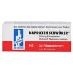 Mild to moderate pain such as headache, dental pain, menstrual pain, fever.