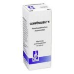 Mild to moderate pain such as headache, dental pain, menstrual pain, fever.