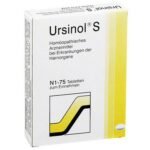 In The Case Of Bladder Emptying Disorders