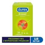 Durex® Arouser
