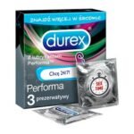 Durex® Arouser