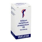 Homeopathic medicine