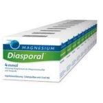 In the case of Magnesium-deficiency as well as pregnancy-related high blood pressure, and seizures.