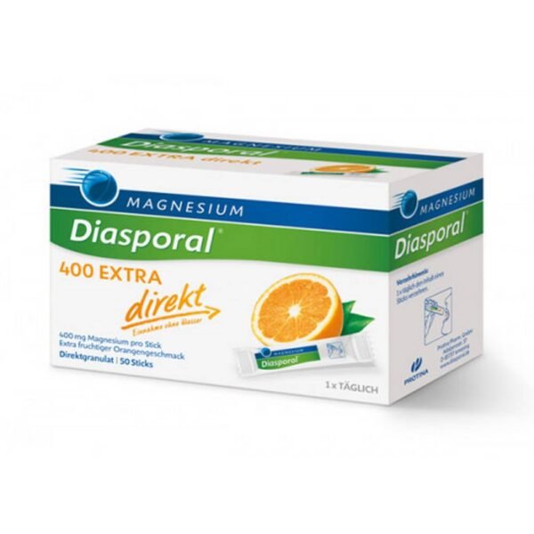Dietary Supplement.