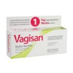 For fungal infections in the genital area.