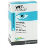 In the case of fatigue, burning, or sensation of dryness of the eyes.