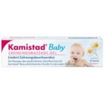 For massaging the gums of teething children