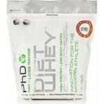 <p>Sports nutrition</p>
