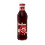 BIO pomegranate juice - support is resistance and MTM axis.