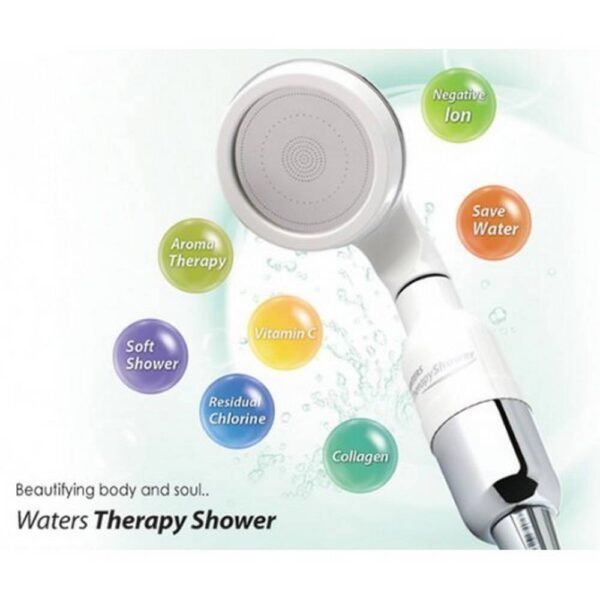 Showering without chemicals.