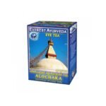 <p>Eye tea visual function</p>