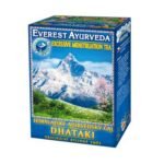 <p>Ayurvedic teas</p>