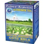 <p>Ayurvedic teas</p>