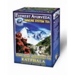 <p>Ayurvedic teas</p>