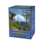 <p>Ayurvedic teas</p>