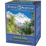 <p>Ayurvedic teas</p>