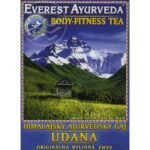 <p>Ayurvedic teas</p>