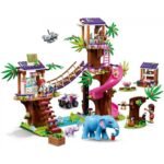 <p>Lego kits</p>