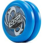 <p>Jojo is a very popular toy consisting of two discs of the same size and weight</p>
