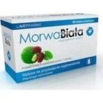 Nutritional Supplements for Diabetics